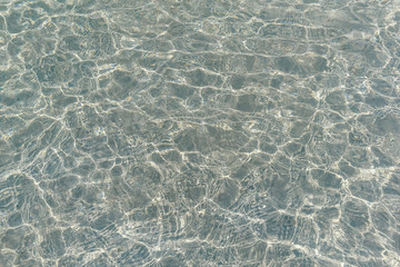 texture of surface of water