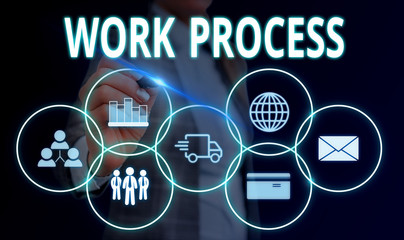 Handwriting text Work Process. Conceptual photo Standard procedures how to handle a particular job rules system Woman wear formal work suit presenting presentation using smart device