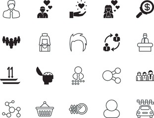 people vector icon set such as: cart, hands, registration, driver, login, grocery, financial, neurology, employment, cab, domestic, bucket, leader, hair, outline, hairstyle, buy, transport