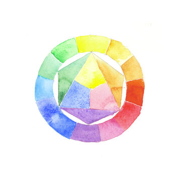 color watercolor circle, the circle of Itten, color palette