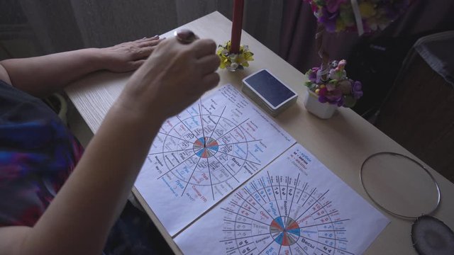 Fortuneteller makes prediction with a pendulum