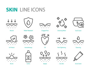 set of skin icons, aloe vera, lotion, moisture, uv
