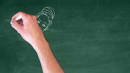 propriétaire tableau vert