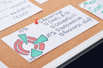 card with personal development chart pinned on cork office board