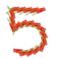 Nature made shape pattern design wallpaper hd