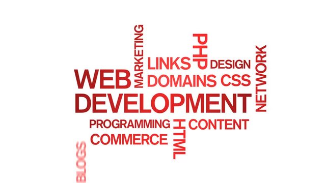 4k Web Development Animated Tag Word Cloud;Text Design Animation;Kinetic Typography.