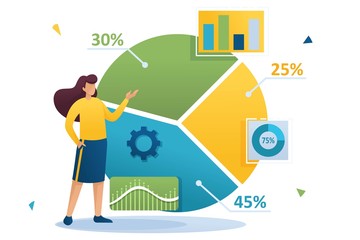 Young girl next to a large chart and a set of analytical data to analyze the information. Flat 2D character. Concept for web design