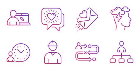 Friends chat, Engineer and Time management line icons set. Journey path, Mindfulness stress and Online education signs. Love letter, Management symbols. Friendship, Worker profile. Vector