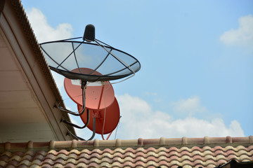 basketball hoop against blue sky