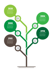 Vertical Timeline infographics with 5 options. The tree of development and growth of the business. Time line of tendencies. Presentation of agricultural business with five parts, steps or processes.