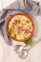 baked chicory with ham and cheese
