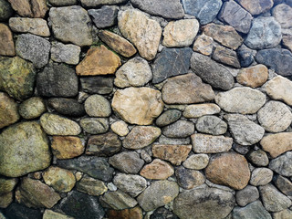 Stone wall texture Background with copy space.