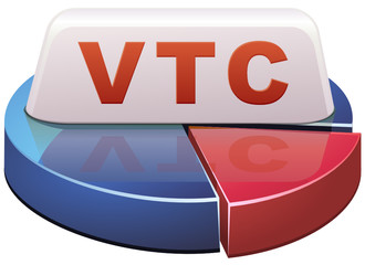 Statistiques sur les VTC (détouré)