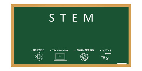 STEM background on a school blackboard 1
