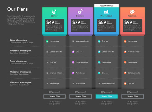 Modern price comparison table with description of features for commercial business web services and applications - dark version. Easy to use for your website or presentation.