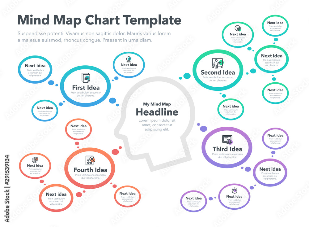 Fototapete Modern infographic for mind map visualization template with head as a main symbol, colorful circles and icons. Easy to use for your design or presentation.