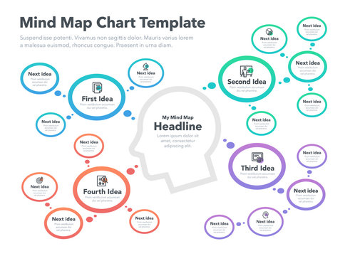 Modern infographic for mind map visualization template with head as a main symbol, colorful circles and icons. Easy to use for your design or presentation.