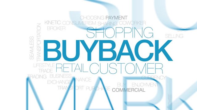 Buyback animated word cloud. Kinetic typography.