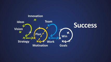 Success 2020 word cloud arrows blue background vector