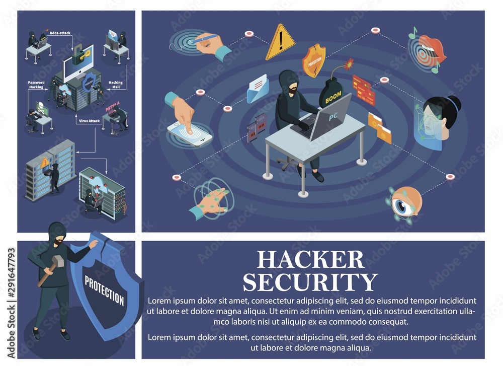 Wall mural isometric hacking attack composition