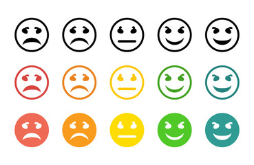 Feedback rating scale of emoticons