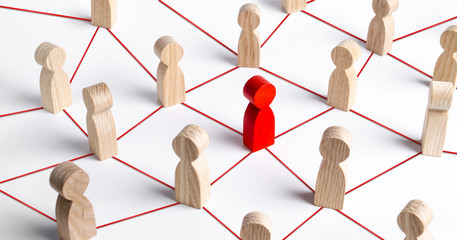 Wooden figures of people employees are connected with their leader by a business network....