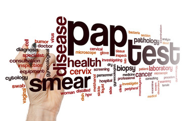 Pap test word cloud