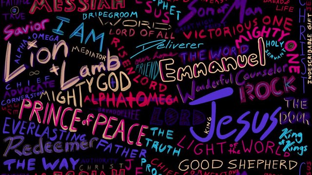 Colorful scripture names, background