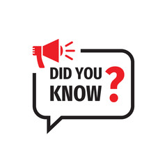 Did You Know Question - concept banner design with loudspeaker icon. Vector illustration on white background. 