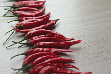 Red hot chilli peppers