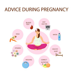 Prenatal Healthcare Advices Flat Vector Poster