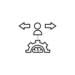 Brain, process icon. Element of business icon. Thin line icon