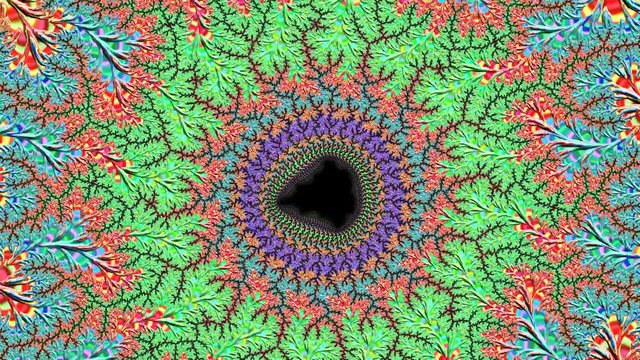 Mandelbrot Loop set exhibit an elaborate and infinitely complicated boundary that reveals progressively ever-finer recursive detail at increasing magnifications. The "style" of this repeating detail 