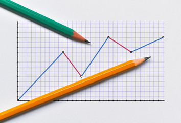Graph and pencils