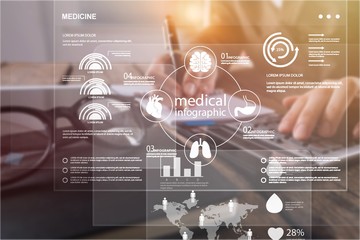 Woman typing computer.