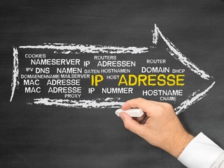 IP-Adresse