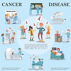 Cancer Disease Round Concept
