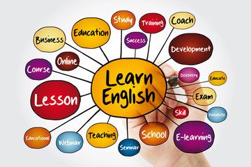 Learn English mind map flowchart with marker, education concept for presentations and reports