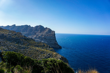 Ausblick von oben