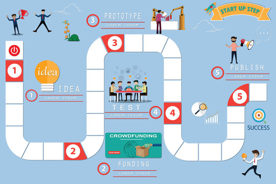 Business board game,Step to launch business in startup way,new business model infographic,Flat design of startup concept,vector illustrator