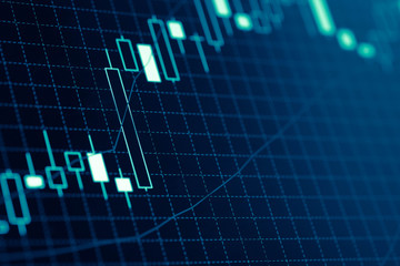 Forex market charts on computer display