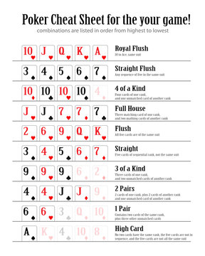 Poker hand rankings combination vector eps10. Poker Cheat Sheet for the your game