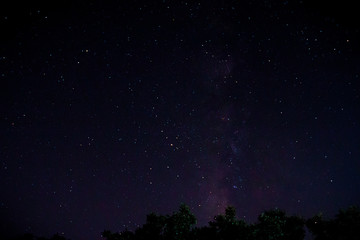 Milky way galaxy with stars and space dust in the universe, Long exposure photograph, with grain.