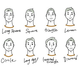 face type　men