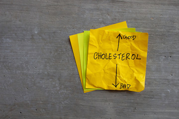 cholesterol word abstract on a sticky note.