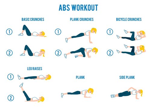 Set of exercises for step by step training, fitness and abs workout with woman.