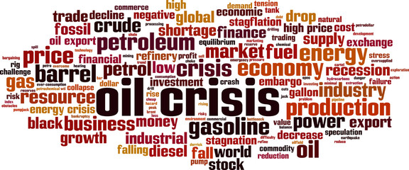 Oil crisis word cloud