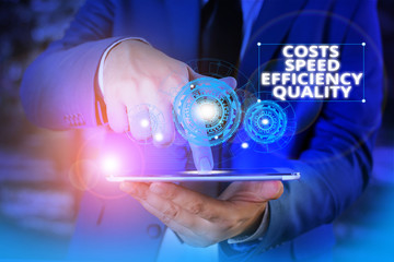 Handwriting text Costs Speed Efficiency Quality. Conceptual photo Efficient operation inputs...