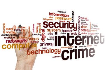 Internet crime word cloud