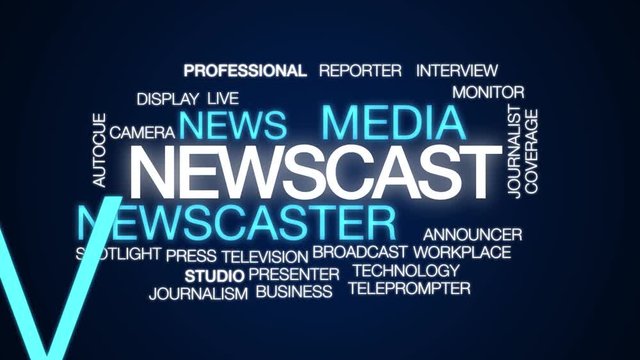 Newscast animated word cloud. Kinetic typography.